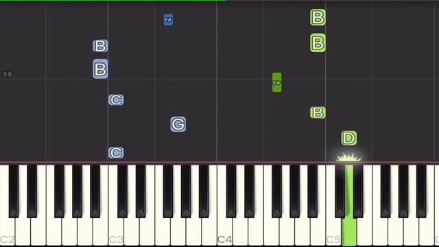 Slipknot - Wait And Bleed Piano Tutorial | Slow Easy смотреть онлайн