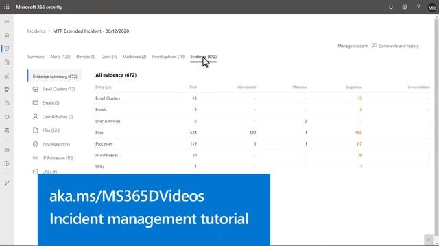 Getting started with Microsoft 365 Defender смотреть онлайн