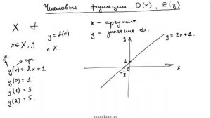 Алгебра 9 класс. Числовая функция