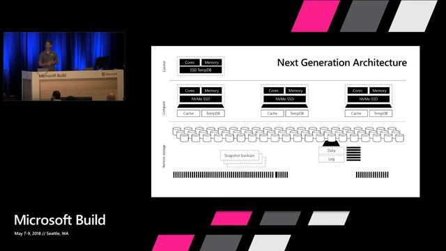 ETL 2.0 - Data Engineering for developers : Build 2018 смотреть онлайн