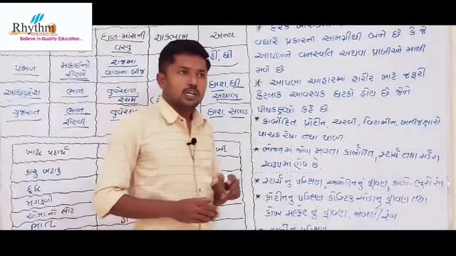 | STD : 6 | SCIENCE | CHAPTER - 2 | WITH YOGESH SIR || RHYTHM PRIMARY SCHOOL TALALA-GIR || смотреть онлайн