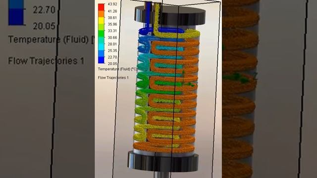 Анализ температурного потока течения жидкости в рубашке охлаждения шпинделя смотреть онлайн