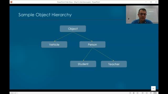 Intermediate Java: Inheritance смотреть онлайн