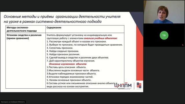 08 04 2022 Зональное методическое объединение Актуальные вопросы теории и практики предметной облас смотреть онлайн