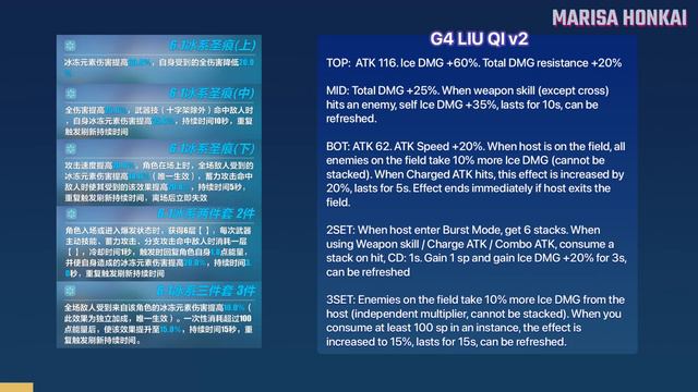 Honkai 6.1 Overview v2 - Battle Pass, Spending Event, Free SN/Elysia and more! смотреть онлайн