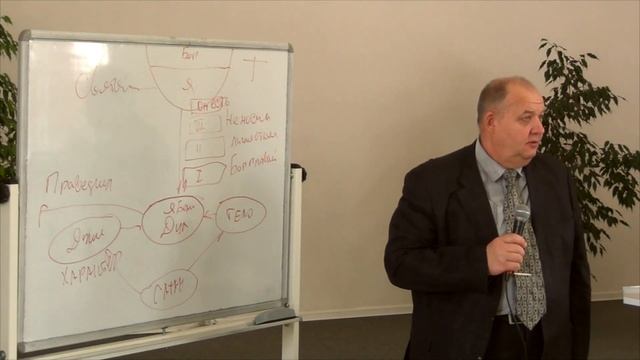 Проповедь 28 мая 2022 Богданов В М смотреть онлайн