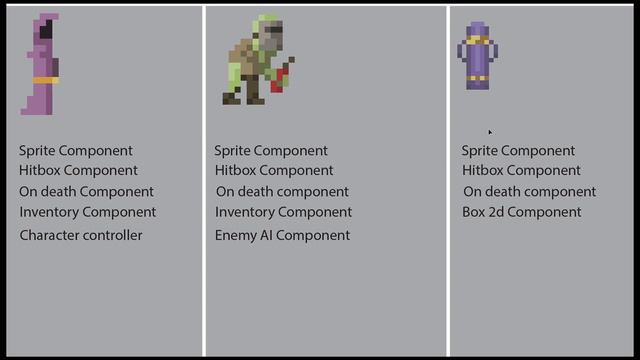 Noita Modding Tutorial Ep 1 | Introduction and Setup смотреть онлайн