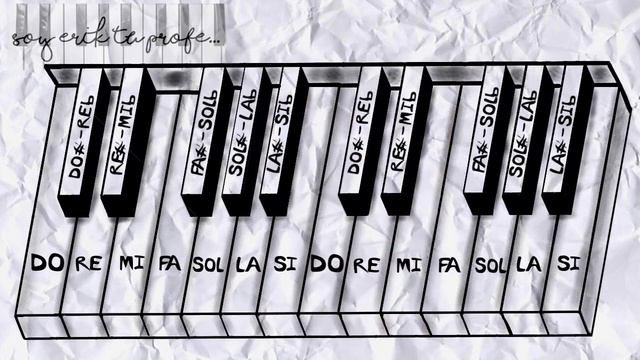 CHOLITA PACEÑA De Manuel Elías Coronel - MELÓDICA