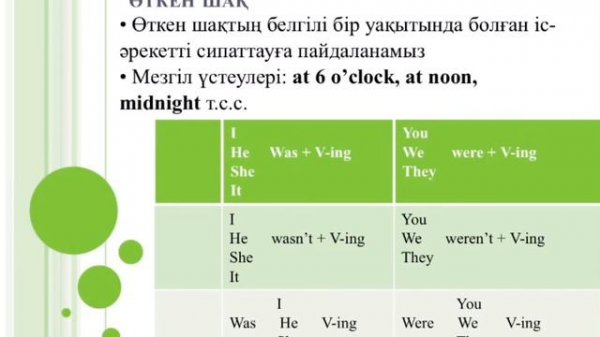 Present simple, Present continuous, Past simple, Past continuous, Present perfect, 1 2 conditional