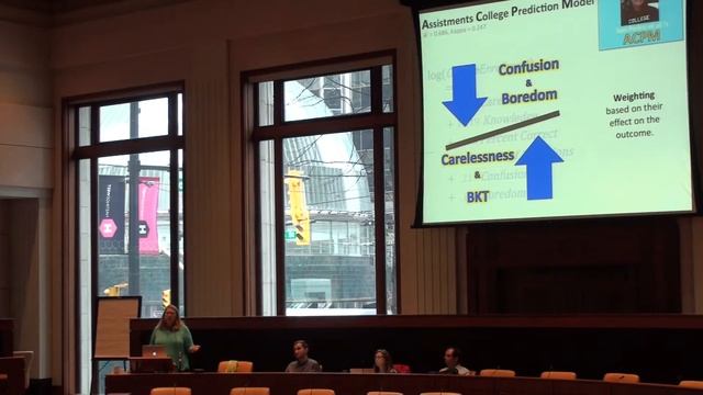 [LAK'17] March 16: 8A1-Guidance Counselor Reports of the Assistments College Prediction Model (ACPM смотреть онлайн