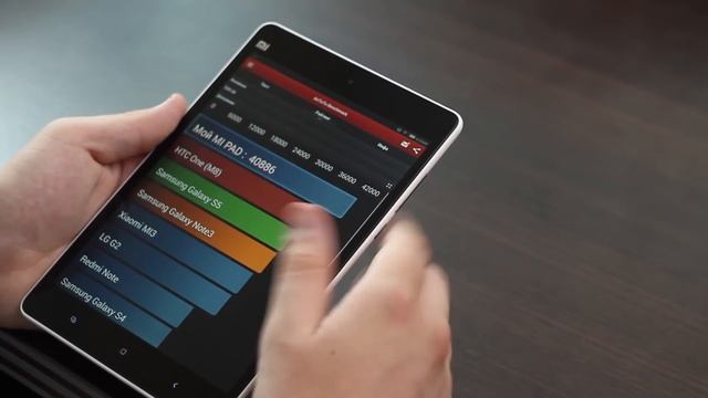 Обзор планшета Xiaomi Mipad смотреть онлайн
