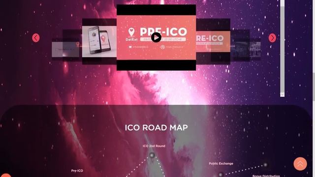 Комплекс инструментов системы – основные черты проекта DatEat смотреть онлайн