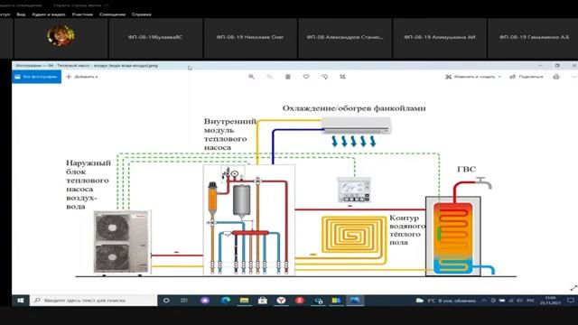 Трансформация тепла лаба 4 смотреть онлайн