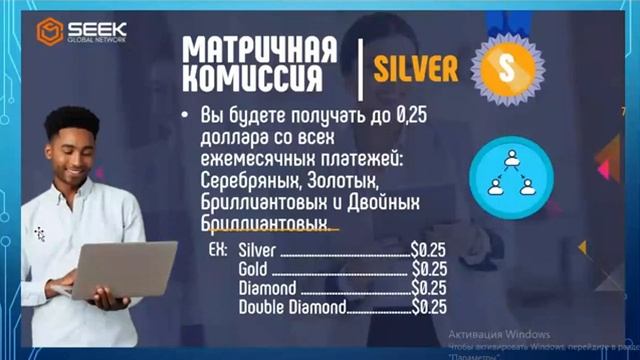 Планерка 25.04.2023. Презентация компании. Разбор возможных ошибок при работе смотреть онлайн