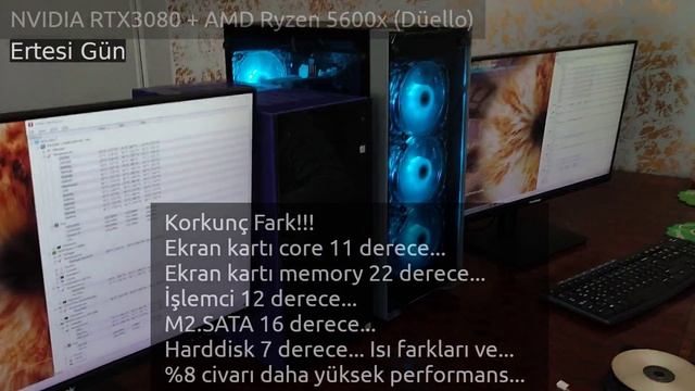 AYAZ! Dünyanın en iyi havalandırma sistemi... RGBli bir oyuncu bilgisayarı ile kıyaslama. смотреть онлайн