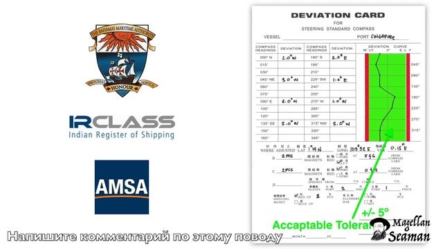 Compass Error Book, keep records #compasserror #поправкакомпаса #magellanseaman смотреть онлайн