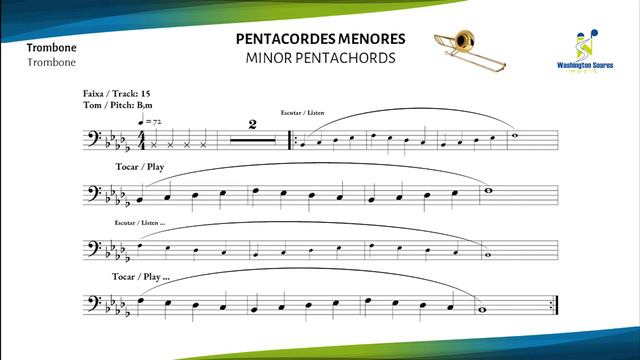 Pentacordes Menores: Bbm (Trombone) - Play Along смотреть онлайн