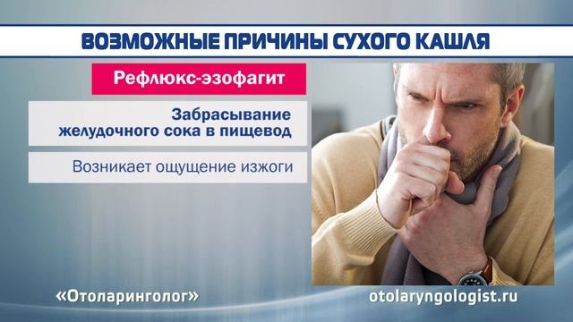 Такой разный кашель. Виды и основные заболевания
