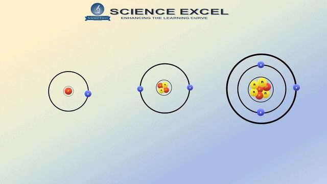 Structure of an atom  Science Excel