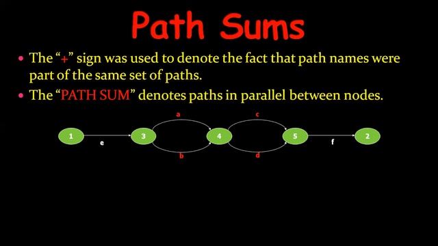 STM | Paths, Path products and Regular expressions | By Mr. Y.N.D.Aravind смотреть онлайн