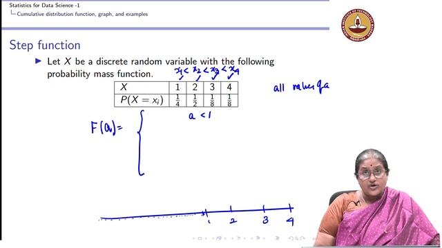 Lecture 8.6 - Discrete random variables - Cumulative distribution function смотреть онлайн