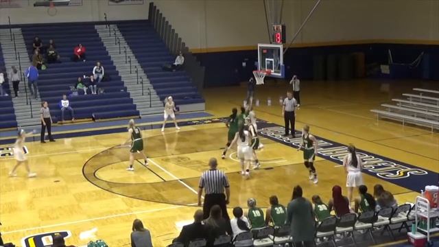 Dribble Drive Motion Offense - Game Film смотреть онлайн