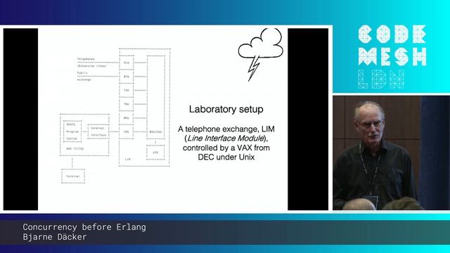 Bjarne Däcker - Concurrency before Erlang | Code Mesh LDN 19 смотреть онлайн