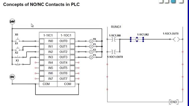 Difference between NO/NC Contacts & Switches смотреть онлайн