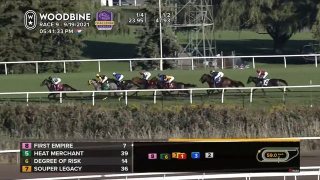 2021 Summer Stakes Albahr GB смотреть онлайн