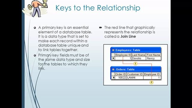 Informatica MDM 10 - Relationships and Lookups смотреть онлайн
