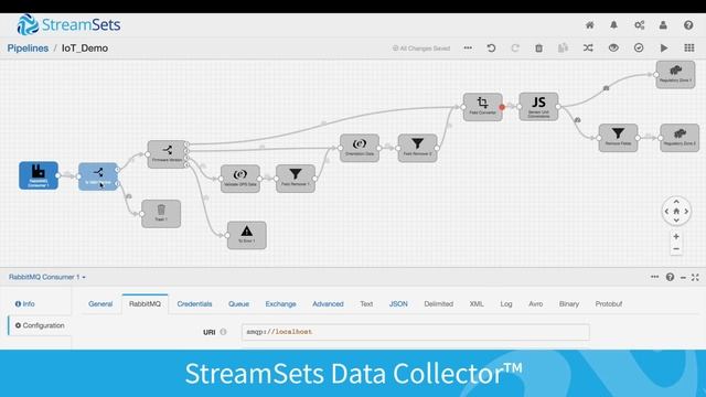 StreamSets Company Overview смотреть онлайн