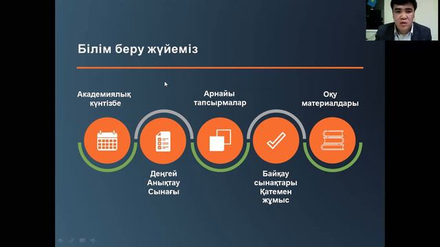 Ата-ана жиналысы (6-сынып) смотреть онлайн