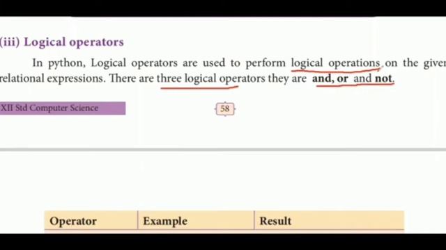 Python Tokens - Part 1 | XII STD CS | Chapter 5 смотреть онлайн