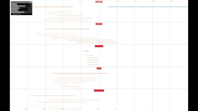 JSON WEATHER DATA_DATA VIS смотреть онлайн