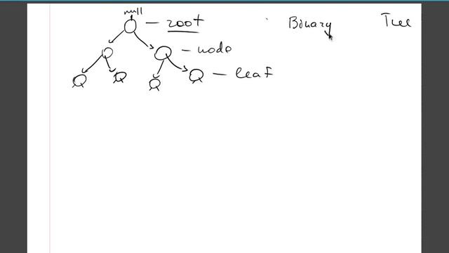 8week oop BinaryTree ProjectRefactoring 2015 11 08 15 16 18 смотреть онлайн