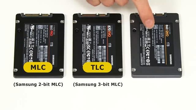 Explaining SSDs: The Price/Performance Trade-off смотреть онлайн