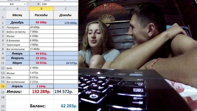 Стоимость зимовки в Таиланде смотреть онлайн