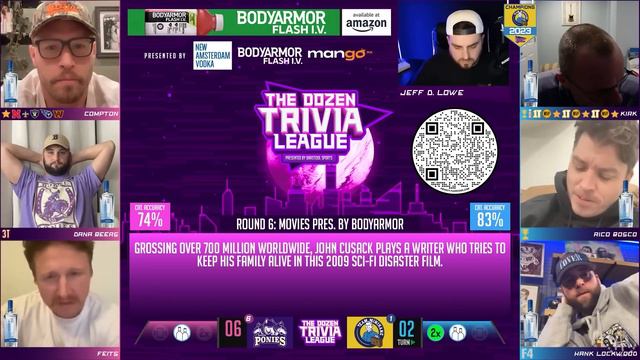 Booze Ponies vs. Minihane | Match 39, Season 4 - The Dozen Trivia League смотреть онлайн