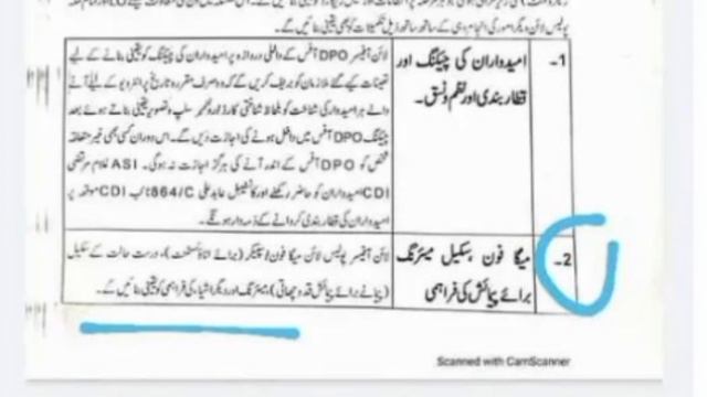 Punjab Police / PHP / SPU Interview Instructions has Issued 2022_Police Interview Guidelines 2022 смотреть онлайн