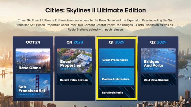 Cities Skylines 2 ROADMAP REVEALED смотреть онлайн