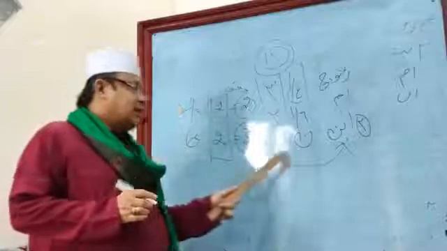 🔴 (LIVE) PART 19 || Kitab : Uddatul Farid fi Ilmi Faroidhadzhom : 138باب تأصيل المسائل وتصحيحها смотреть онлайн