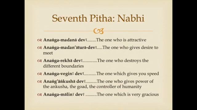 Шакти питхи. Питха седьмая: Набхи смотреть онлайн