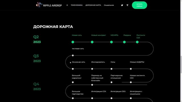 *ШОК* Холдеры RIPPLE/XRP Станут Миллионерами - AirDrop Xrp На Binance? смотреть онлайн