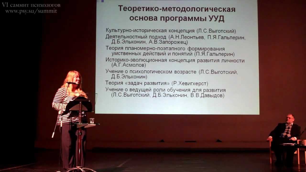 VI  Саммит психологов. Доклад Карабановой О.А.