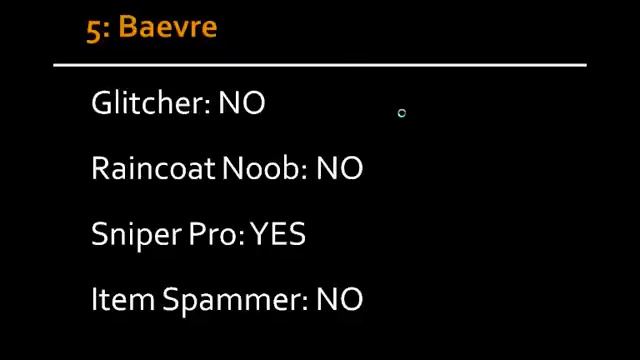 Top 10 water warfare players смотреть онлайн