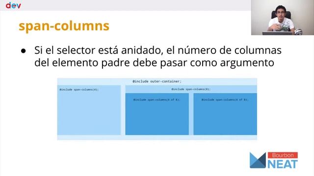 SASS: Neat смотреть онлайн