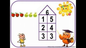 Состав числа 6