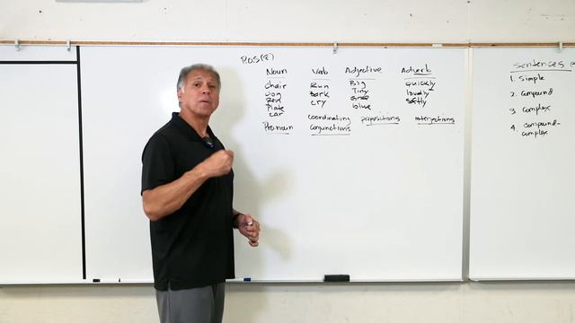 Examples of Parts of Speech | The 8 Parts of Speech | Progressive Writing System Episode 7 смотреть онлайн