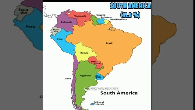 #shorts #Fountainoffacts Area Of the Continents | #asia #europe #africa #australia #northamerica смотреть онлайн