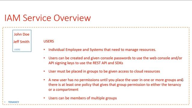 identity access management смотреть онлайн